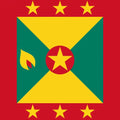 Grenada eSIM data plan